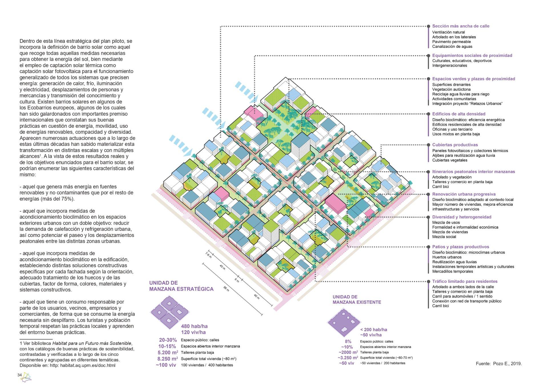 1_BUC_entregable_plan piloto_191111_page-0018