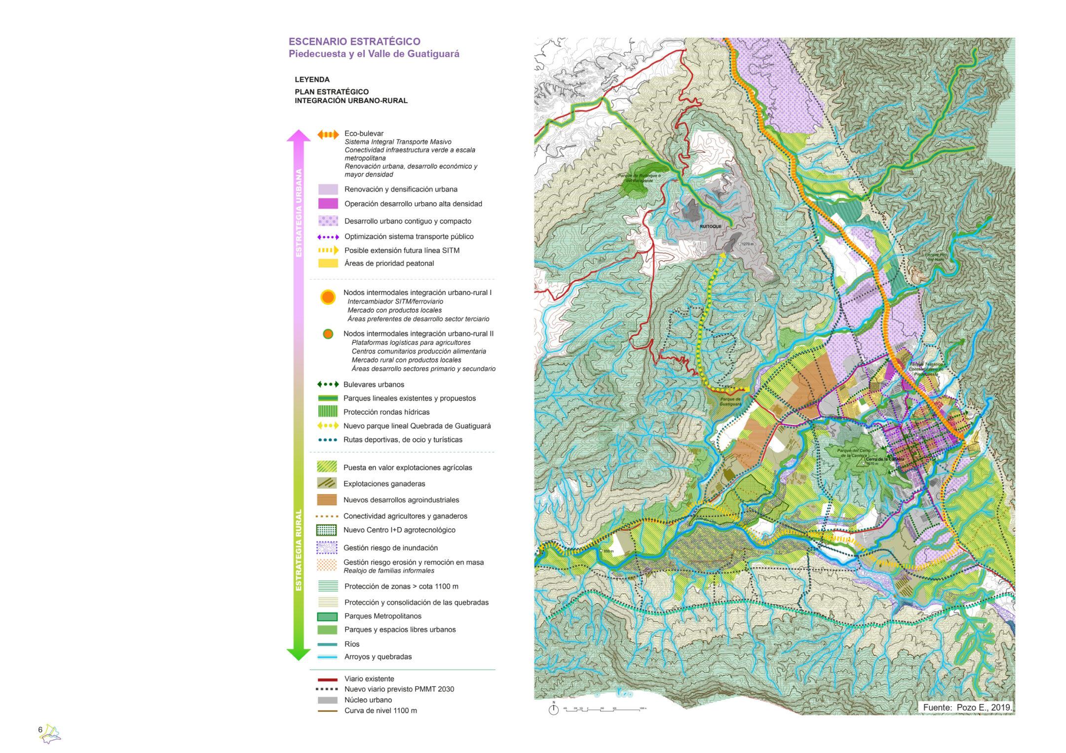 BUC_entregable_plan piloto_191111_page-0003