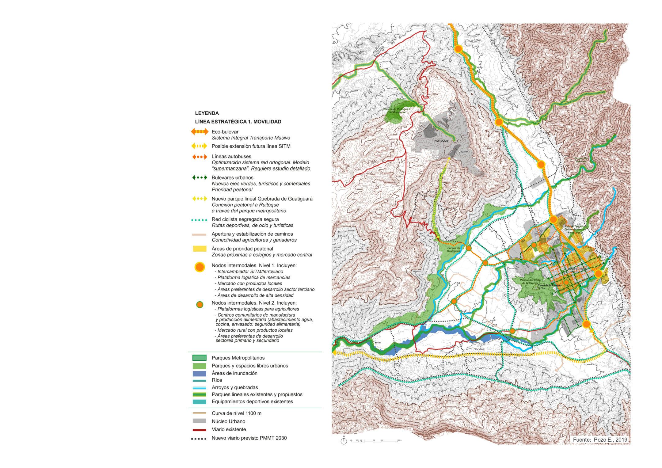 BUC_entregable_plan piloto_191111_page-0004