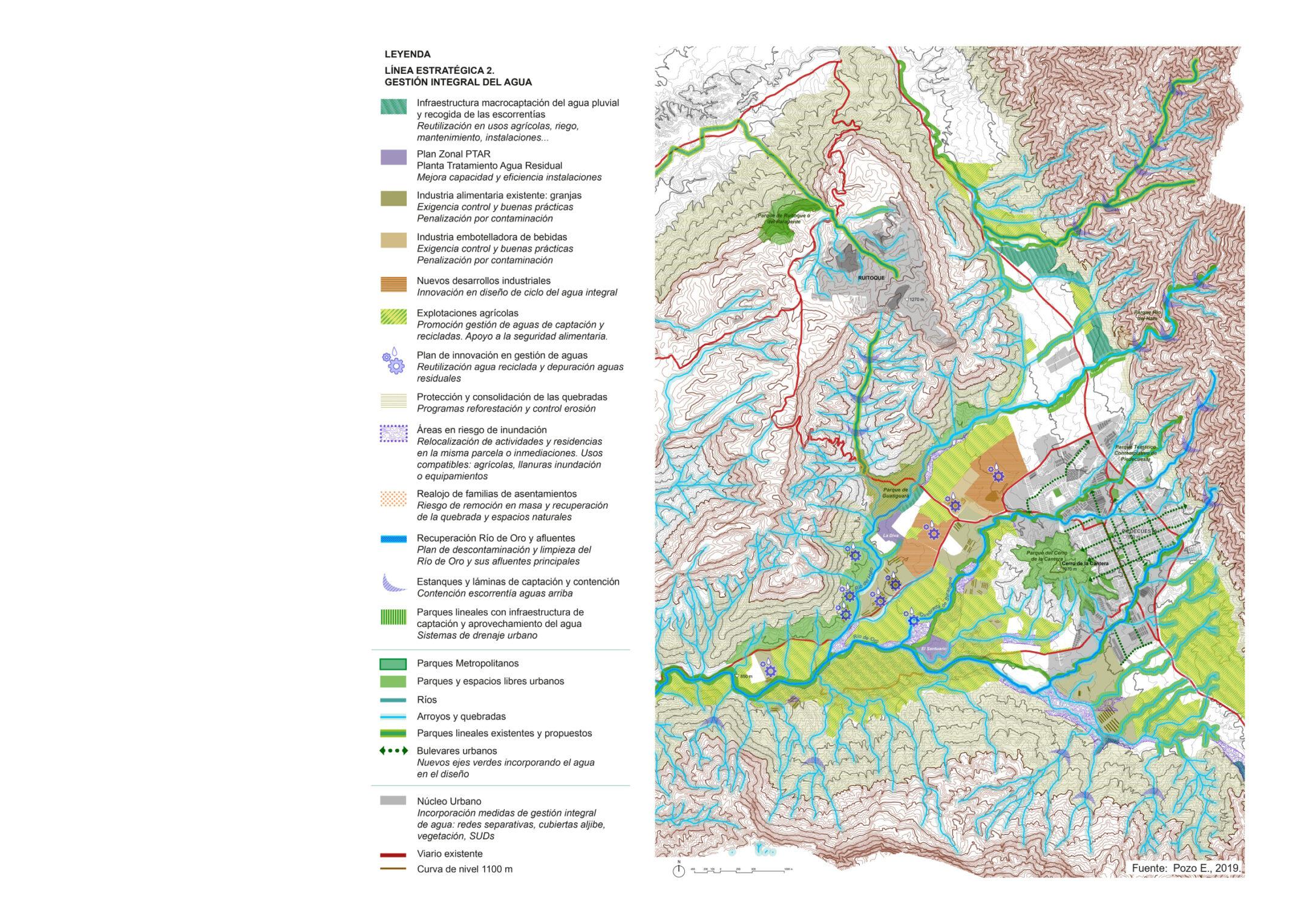 BUC_entregable_plan piloto_191111_page-0012