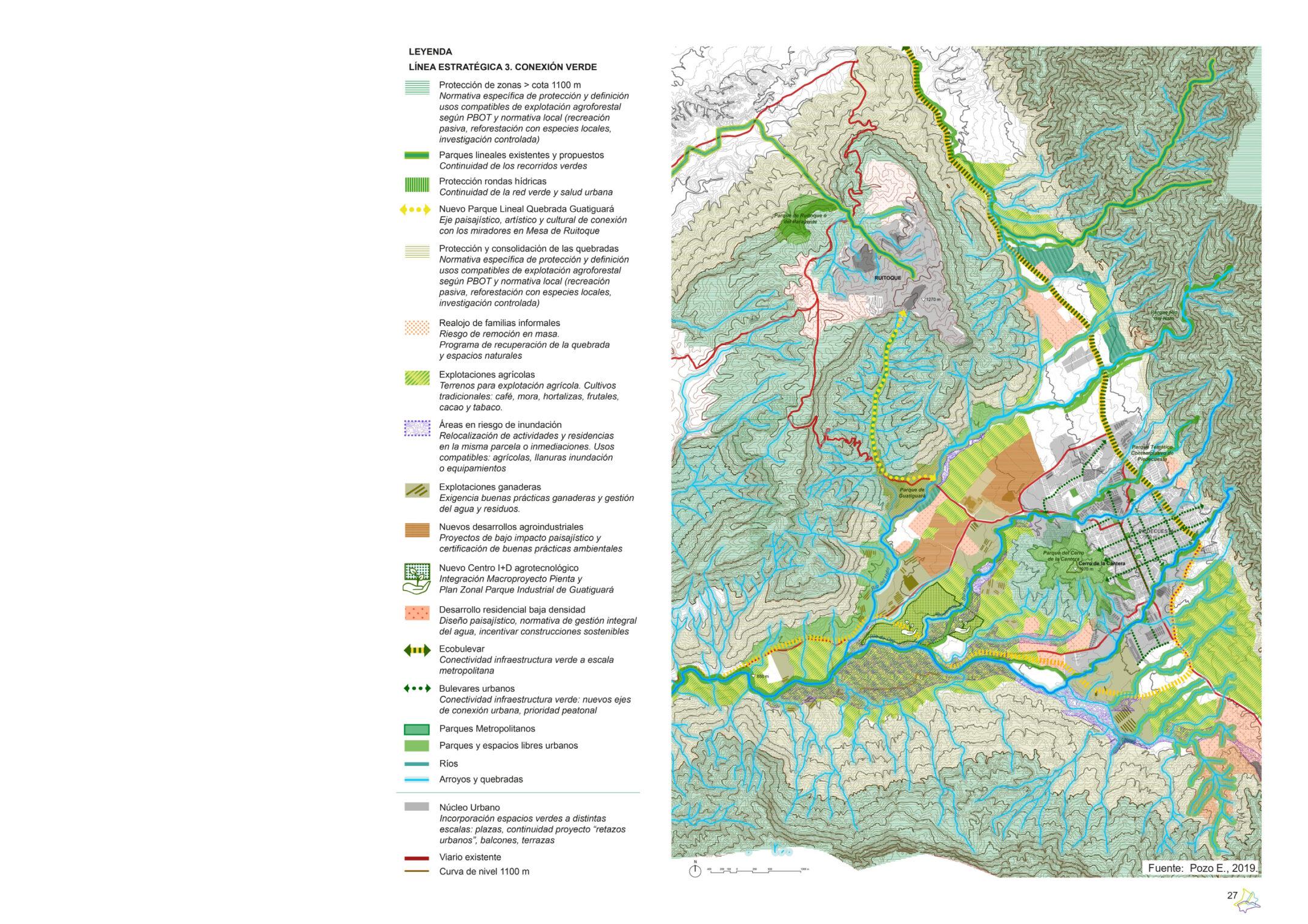 BUC_entregable_plan piloto_191111_page-0014