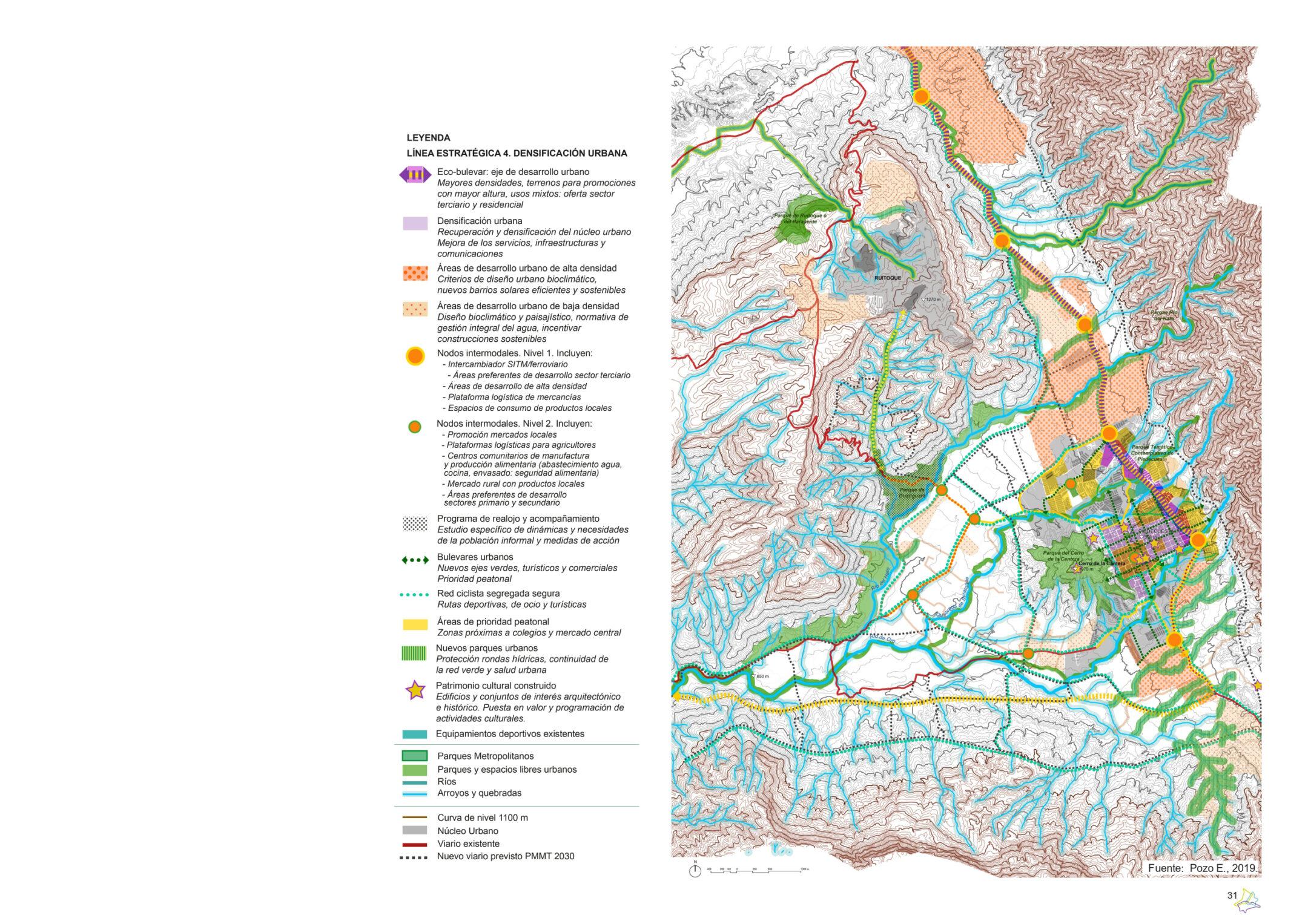 BUC_entregable_plan piloto_191111_page-0015