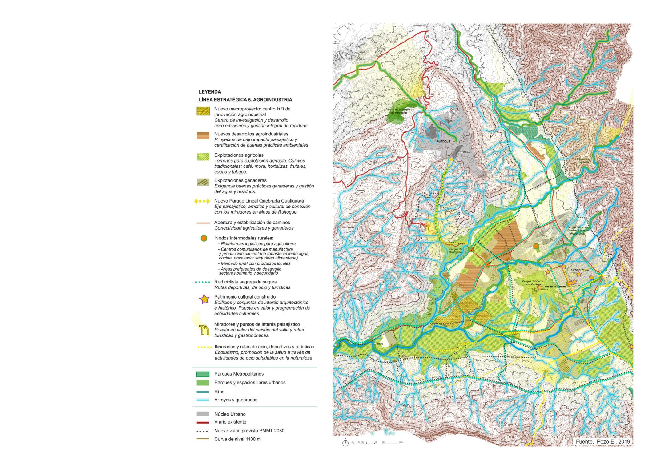 BUC_entregable_plan piloto_191111_page-0021