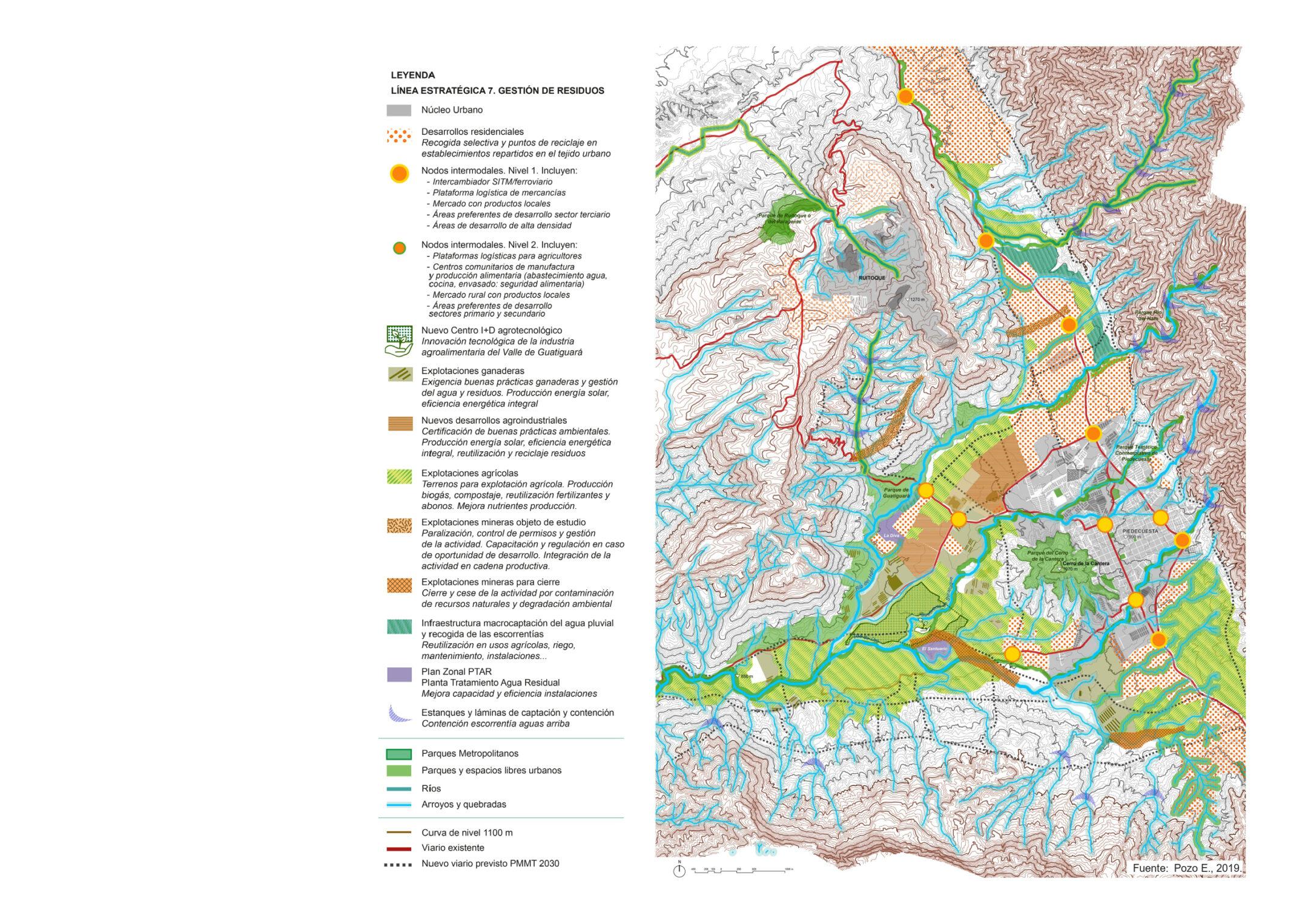 BUC_entregable_plan piloto_191111_page-0023